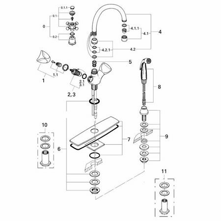 Grohe Classic - 31 708 Two Handle Kitchen Faucet With Spray